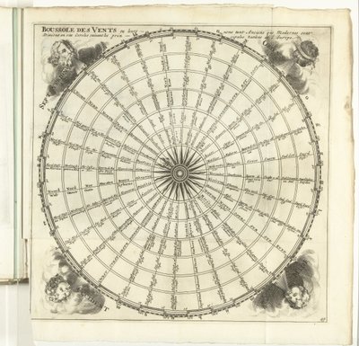 ウインドロス、カリフォルニア州。 1702年 風のコンパス (...) (オブジェクトのタイトル) ヨーロッパ、アジア、アフリカ、アメリカの軍隊、または要塞を備えた主要都市の説明。 最高のエンジニア、特にそうであるエンジニアによって設計されました 作： Anonymous