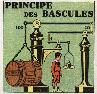 固体のバランス：目盛りの原理。1925年の匿名のイラスト。個人蔵。 作： Anonymous Anonymous