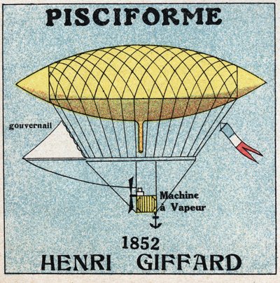 風船：1852年にHenri Giffard(1825-1882)が描いた魚形のエンベロープ。1925年の匿名のイラスト。個人蔵。 作： Anonymous Anonymous