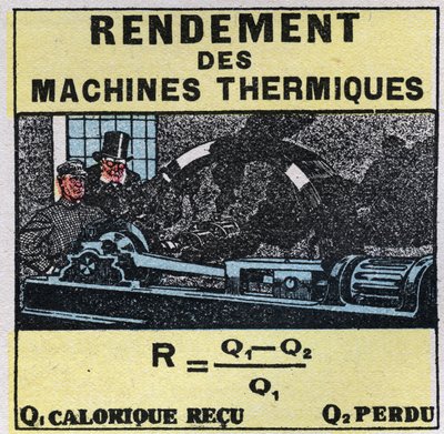 熱量測定：熱機械の効率。1925年の匿名のイラスト。個人蔵。 作： Anonymous Anonymous