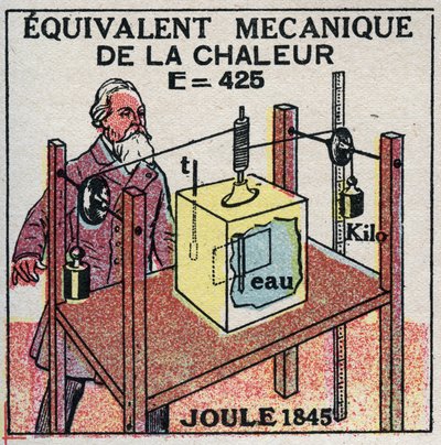 熱量測定：1845年にJames Prescott Joule（1818-1889）が発見した熱の力学的等価値。1925年の匿名のイラスト。個人蔵。 作： Anonymous Anonymous