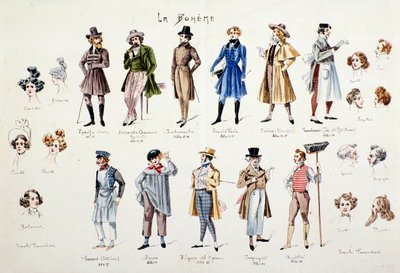 プッチーニのオペラ「ラ・ボエーム」の登場人物（1896年 作： Anonymous Anonymous