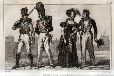 ルイ18世時代のコスチューム。1859年の「Le Monde」に掲載された版画。M. E. de Lostalot-Bachoue (Lostalot Bachoue)による「最も遠い時代から現代までの全民族の歴史」に掲載された1859年の作品。個人蔵。 作： Anonymous Anonymous