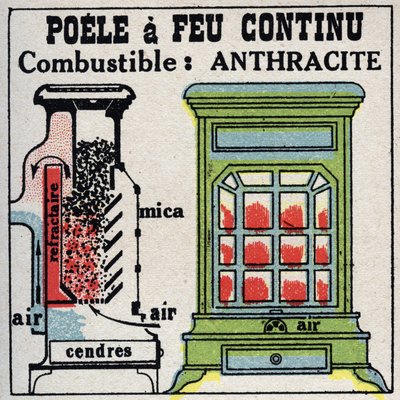 家庭用暖房：連射するストーブの断面図。1925年の匿名のイラスト。個人蔵。 作： Anonymous Anonymous