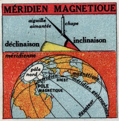 地球の磁気：地球の磁気子午線。1925年の匿名のイラスト。個人蔵。 作： Anonymous Anonymous