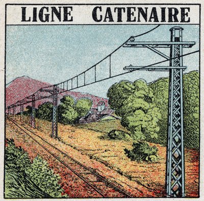 電気鉄道。カタニティーライン。1925年の匿名のイラスト。個人蔵。 作： Anonymous Anonymous