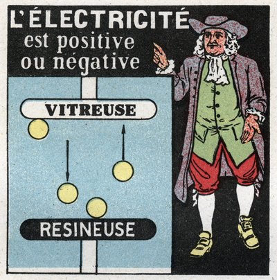 電気現象：electriciteには正と負がある。ベンジャミン・フランクリン(1706-1790)による2つの電気石、1つはガラス(正)、もう1つは樹脂(負)に関する理論。1925年の匿名のイラスト。個人蔵。 作： Anonymous Anonymous