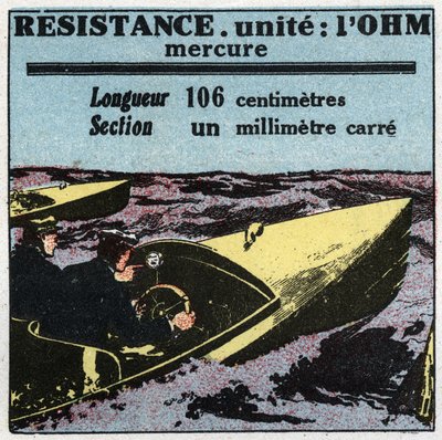 電気の単位：抵抗を測るオーム。1925年の匿名のイラスト。個人蔵。 作： Anonymous Anonymous