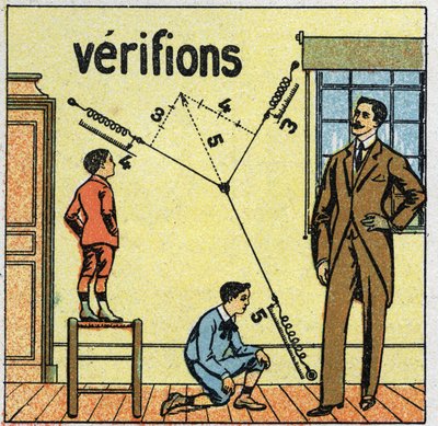 力：平行四辺形のルールを確認する。1925年の匿名のイラスト。個人蔵。 作： Anonymous Anonymous