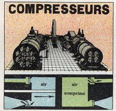 ガス圧：コンプレッサー。1925年の匿名のイラスト。個人蔵。 作： Anonymous Anonymous