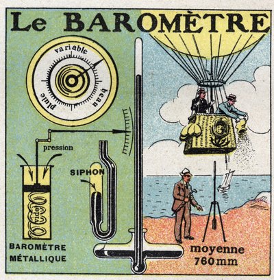 ガス圧：金属製の気圧計。1925年の匿名のイラスト。個人蔵。 作： Anonymous Anonymous