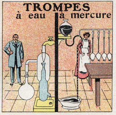 ガス圧：水管と水銀管。1925年の匿名のイラスト。個人蔵。 作： Anonymous Anonymous