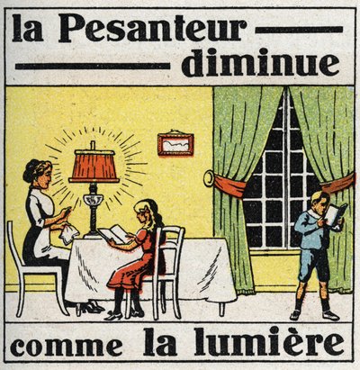 重力：二乗の法則。重力は光のように減少する。1925年の匿名のイラスト。個人蔵。 作： Anonymous Anonymous