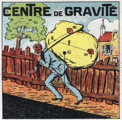 重力：重心。重い荷物を背負っている男性の姿。1925年の匿名のイラスト。個人蔵。 作： Anonymous Anonymous