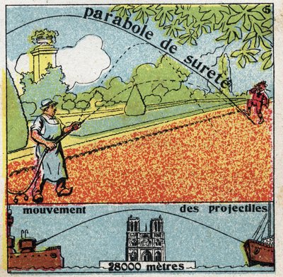 重力：安全性と投射物の動きの例え。1925年の匿名のイラスト。個人蔵。 作： Anonymous Anonymous