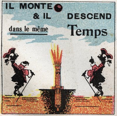 重力：ボールの垂直方向の動き。1925年の匿名のイラスト。個人蔵。 作： Anonymous Anonymous