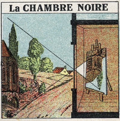 光の伝わり方。暗い部屋。1925年の匿名のイラスト。個人蔵。 作： Anonymous Anonymous