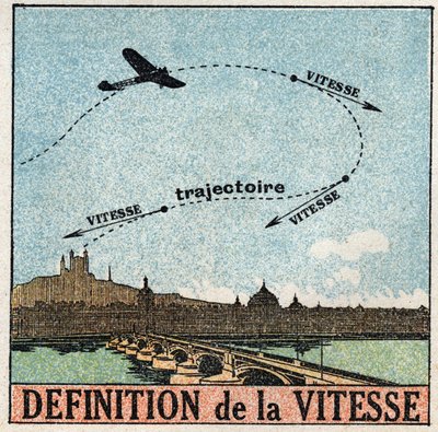 Movements: Speedの定義。都市の上を飛ぶ飛行機。1925年の匿名のイラスト。個人蔵。 作： Anonymous Anonymous