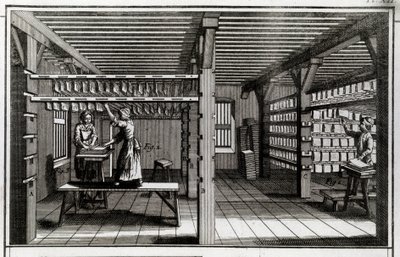 製紙工場：乾燥の段階。18世紀のエングレービング個人蔵 作： Anonymous Anonymous