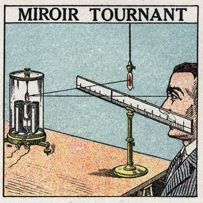 光の反射：回転する鏡。1925年の匿名のイラスト。個人蔵。 作： Anonymous Anonymous