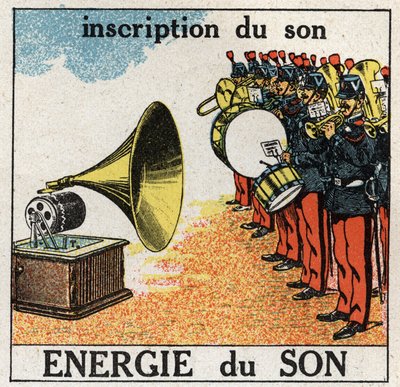 音のエネルギー：蓄音機で軍楽隊の音楽を録音する。1925年の匿名のイラスト。個人蔵。 作： Anonymous Anonymous