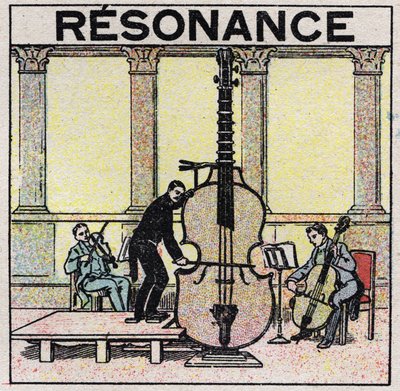 音のエネルギー：楽器の成立に使われる共鳴。1925年の匿名のイラスト。個人蔵。 作： Anonymous Anonymous