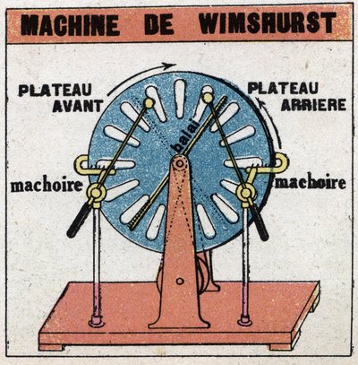静電機械。1882年にJames Wimshurst（1832-1903）が発明した静電機械、Wimshurst machine。1925年の匿名のイラスト。個人蔵。 作： Anonymous Anonymous