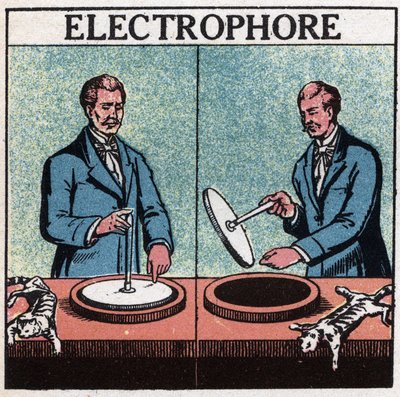 静止画マシン：エレクトロフォレウス。1925年の匿名のイラスト。個人蔵。 作： Anonymous Anonymous