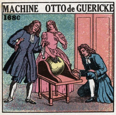 静的機械：オットー・フォン・ゲリッケの機械（Otto de Guericke 作： Anonymous Anonymous