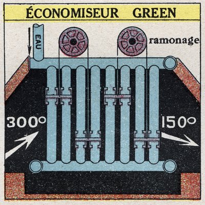蒸気発生器。ボイラー用グリーンエコノマイザー。1925年の匿名のイラスト。個人蔵。 作： Anonymous Anonymous
