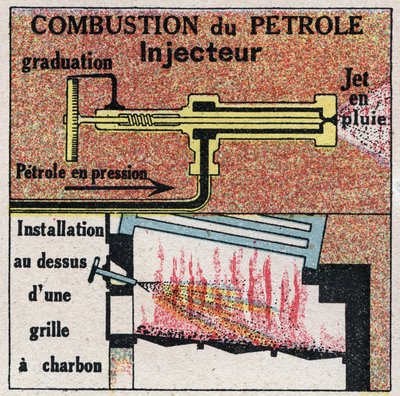 蒸気発生器：ボイラーでの油の燃焼。1925年の匿名のイラスト。個人蔵。 作： Anonymous Anonymous