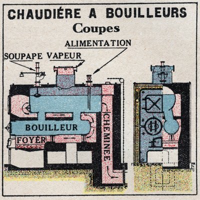 蒸気発生器：ボイラーの断面図はボイラーを持っています。1925年の匿名のイラスト。個人蔵。 作： Anonymous Anonymous