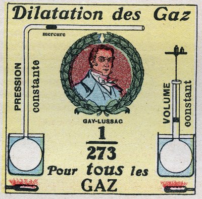 温度と膨張：ルイ・ジョセフ・ゲイ・リュサック（Louis-Joseph Gay Lussac）（1778-1850）が研究した気体の膨張。1925年の匿名のイラスト。個人蔵。 作： Anonymous Anonymous