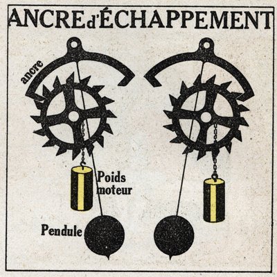 振り子：エスケープアンカー付きの時計への応用。1925年の匿名のイラスト。個人蔵。 作： Anonymous Anonymous
