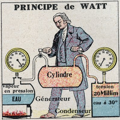 蒸気機関。ジェームズ・ワットの原理（1736-1819）。1925年の匿名のイラスト。個人蔵。 作： Anonymous Anonymous