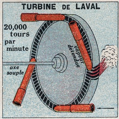 蒸気機械：1893年にラヴァルのカール・グスタフ・パトリック（1845-1913）が発明した作用タービン。1925年の匿名のイラスト。個人蔵。 作： Anonymous Anonymous