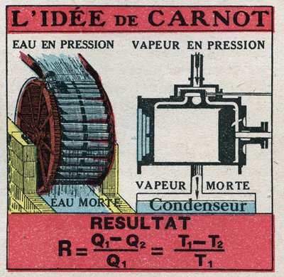 熱力学：Nicolas Leonard Sadi Carnot（1796-1832）による熱機械の効率を計算する式。1925年の匿名のイラスト。個人蔵。 作： Anonymous Anonymous