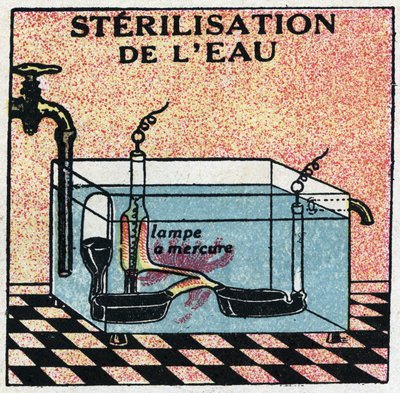 紫外線：紫外線による水の殺菌。1925年の匿名のイラスト。個人蔵。 作： Anonymous Anonymous