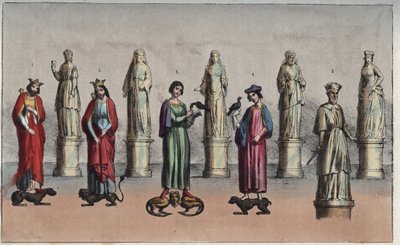 ウィリアム・ザ・コンケラー（William the Conquerant、ノルマンディーのウィリアム2世またはイングランドのウィリアム1世 作： Anonymous Anonymous
