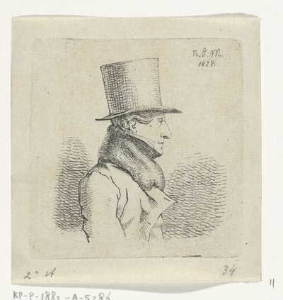 シルクハットの男 作： Anthonie Willem Hendrik Nolthenius de Man