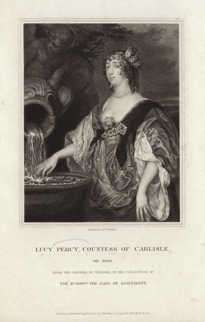 ルーシー・パーシー 作： Anthony van Dyck