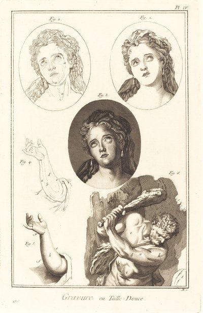 凹版彫刻: pl. Ⅳ 作： Antonio Baratta