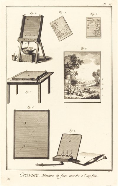 彫刻、エッチングによる噛み方: pl. Ⅴ 作： Antonio Baratta after A. J. de Fehrt