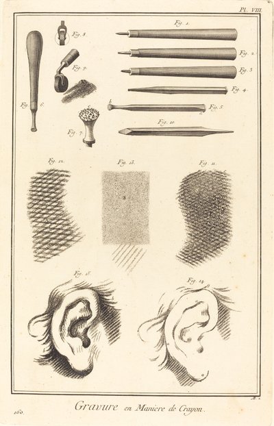 鉛筆彫刻: pl. VIII 作： Antonio Baratta after A. J. de Fehrt