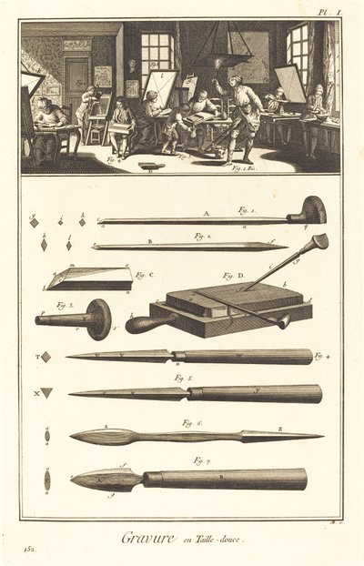 凹版彫刻: pl. 私 作： Antonio Baratta after A. J. de Fehrt