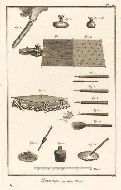 凹版彫刻: pl. Ⅱ 作： Antonio Baratta after Benoît Louis Prévost and A. J. de Fehrt
