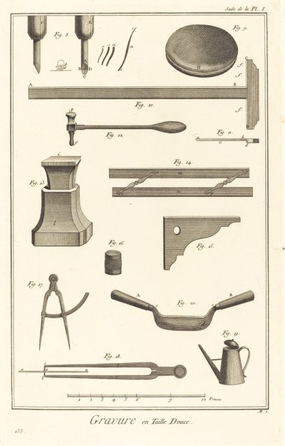 凹版彫刻: pl からの続き。 私 作： Antonio Baratta after Benoît Louis Prévost and A. J. de Fehrt
