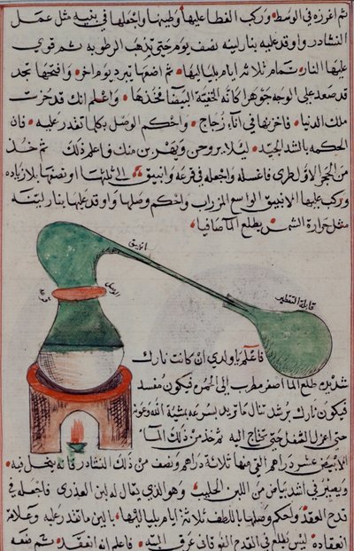 追加 25724 fol.36 蒸留プロセス、「錬金術に関する 5 つのアラビア語論文」より (ベラム) 作： Arabic School
