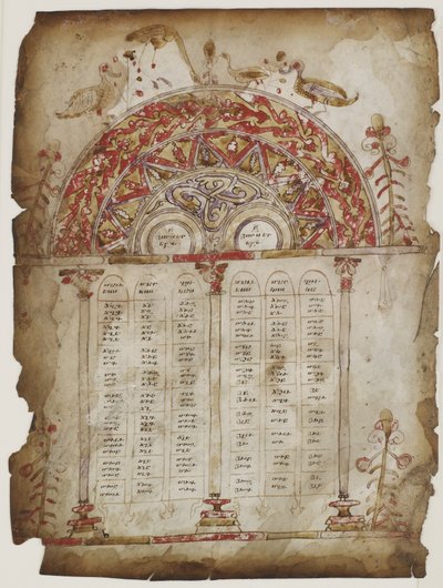 福音のキヤノンテーブル（不透明な水彩画、インク、羊皮紙に金色） 作： Armenian School