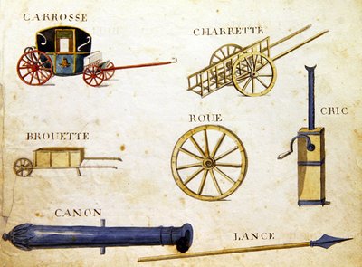 シャルル・プランテ・ファインアーツ社の「1814年のフランスのアルファベット・ブック」からの挿絵 作： Arnaud de Beauregard